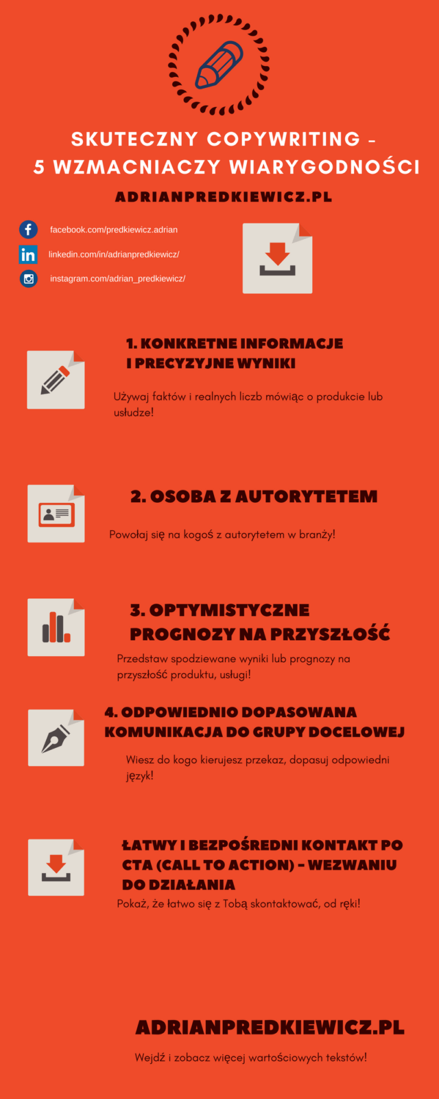 Skuteczny Copywriting i wiarygodność - Adrian Prędkiewicz