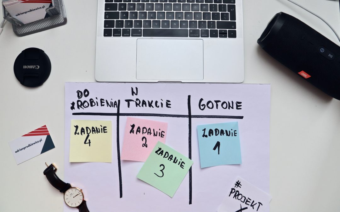 Kanban – Praktyczne wykorzystanie systemu