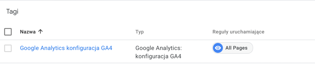Google Tag Manager Google Analytics
