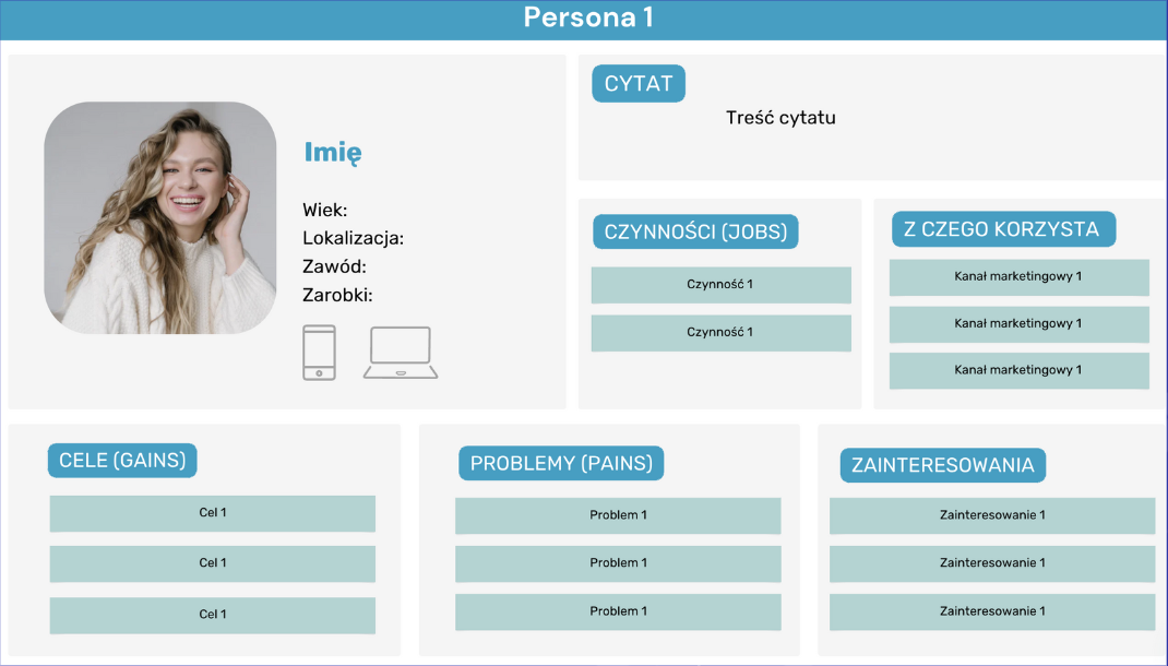 Brand Persona B2B