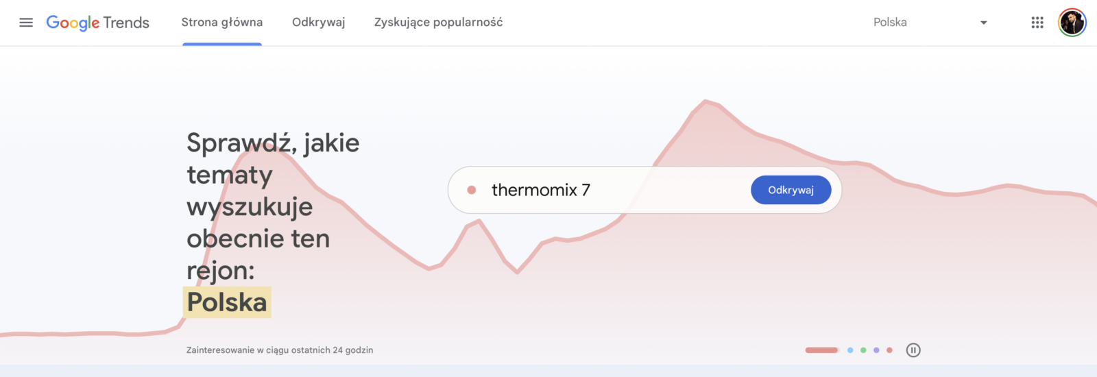 Google Trends