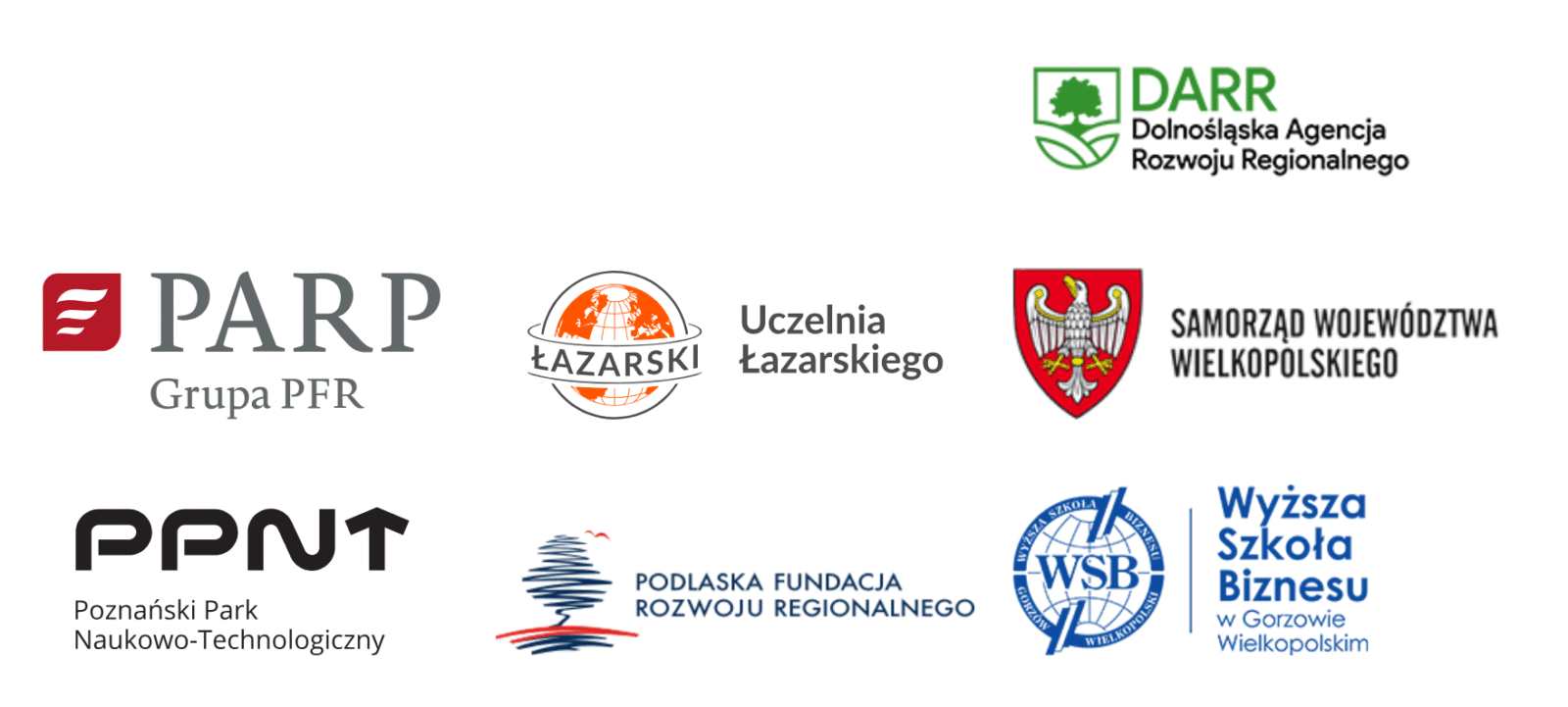 Instytucje, które mi zaufały