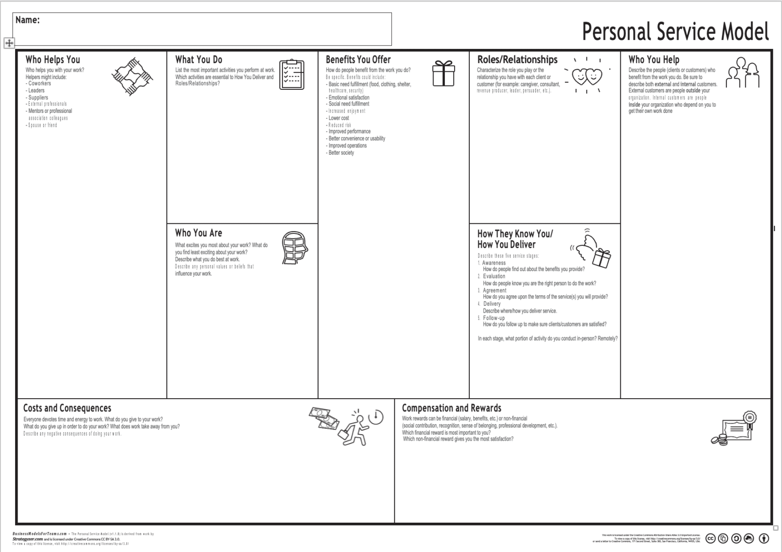 Personal Business Canva